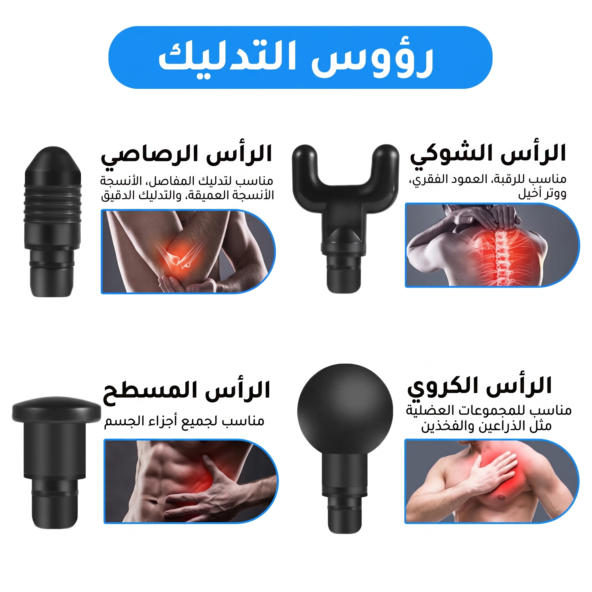 الرؤوس الأربعة